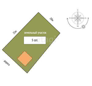 Дом 415м&sup2;, 4-этажный, участок 5 сот.  
