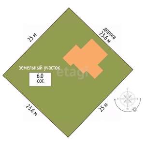 Дом 110м&sup2;, 2-этажный, участок 6 сот.  