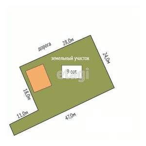 Дом 470м&sup2;, 3-этажный, участок 9 сот.  