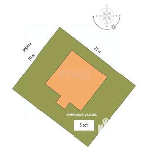 Дом 266м&sup2;, 3-этажный, участок 5 сот.  