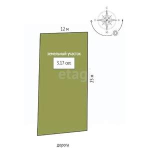 Дом 110м², 1-этажный, участок 3 сот.  