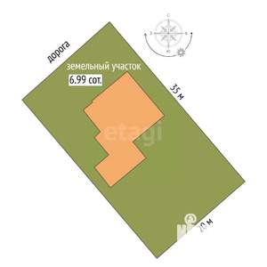 Дом 205м&sup2;, 2-этажный, участок 7 сот.  