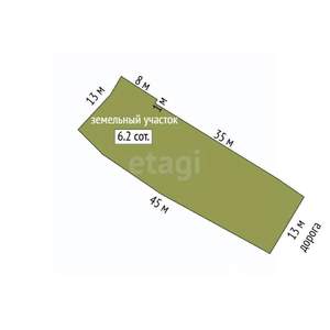 Дом 150м², 2-этажный, участок 6 сот.  