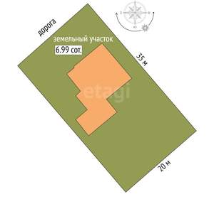 Дом 205м&sup2;, 1-этажный, участок 7 сот.  