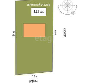 Дача 27м², 2-этажный, участок 3 сот.  