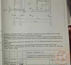 Дом 180м², 2-этажный, участок 6 сот.  