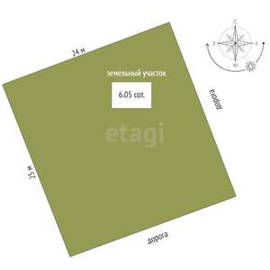 Дом 180м², 2-этажный, участок 6 сот.  