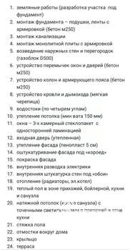 Дом 104м², 1-этажный, участок 7 сот.  