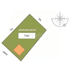 Дом 415м², 4-этажный, участок 5 сот.  