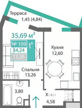 1-к квартира, строящийся дом, 36м2, 1/9 этаж
