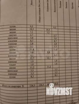 6-к квартира, вторичка, 126м2, 1/1 этаж