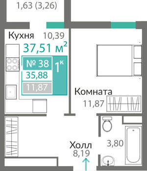 1-к квартира, вторичка, 36м2, 5/8 этаж