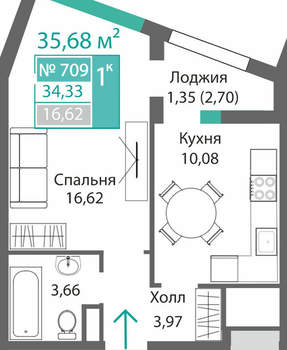 1-к квартира, вторичка, 36м2, 7/9 этаж