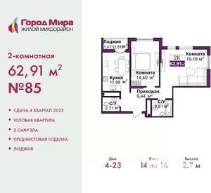 Фото квартиры на продажу (1)