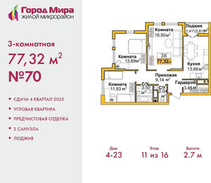 3-к квартира, вторичка, 77м2, 8/16 этаж