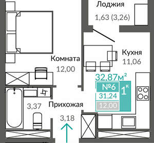 1-к квартира, вторичка, 31м2, 2/9 этаж