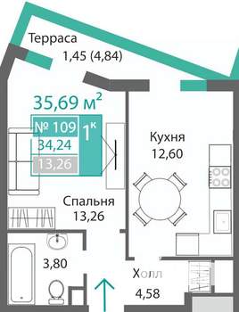 1-к квартира, вторичка, 36м2, 1/9 этаж