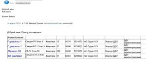 2-к квартира, вторичка, 59м2, 12/16 этаж