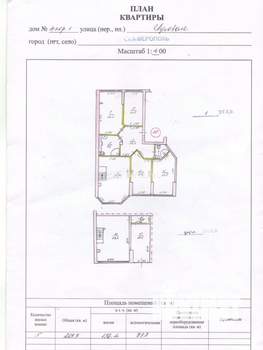 4-к квартира, вторичка, 220м2, 2/3 этаж